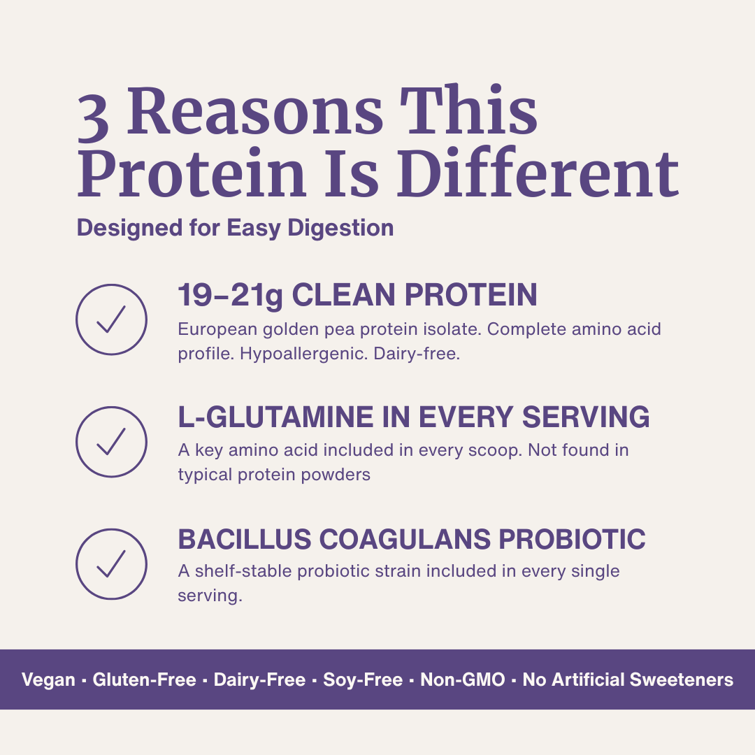 Digestive Support Protein