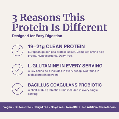 Digestive Support Protein
