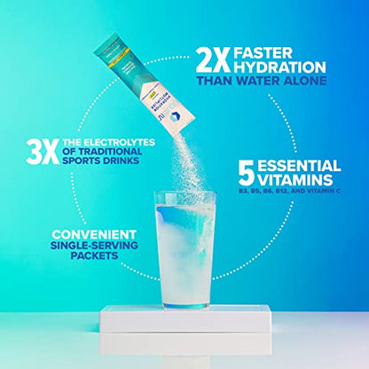 Liquid I.V. Hydration Multiplier - Lemon Lime - Powder Packets | Electrolyte Drink Mix | Easy Open Single-Serving | Non-GMO | 16 Stick