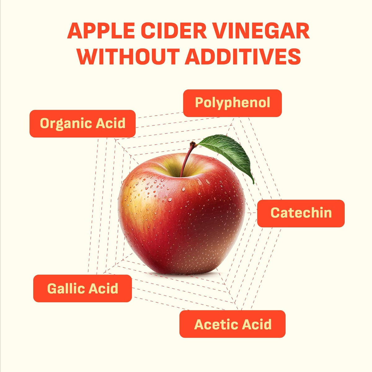 Liveling Apple Cider Vinegar Drink Sticks – Sugar-Free, 30 Packets