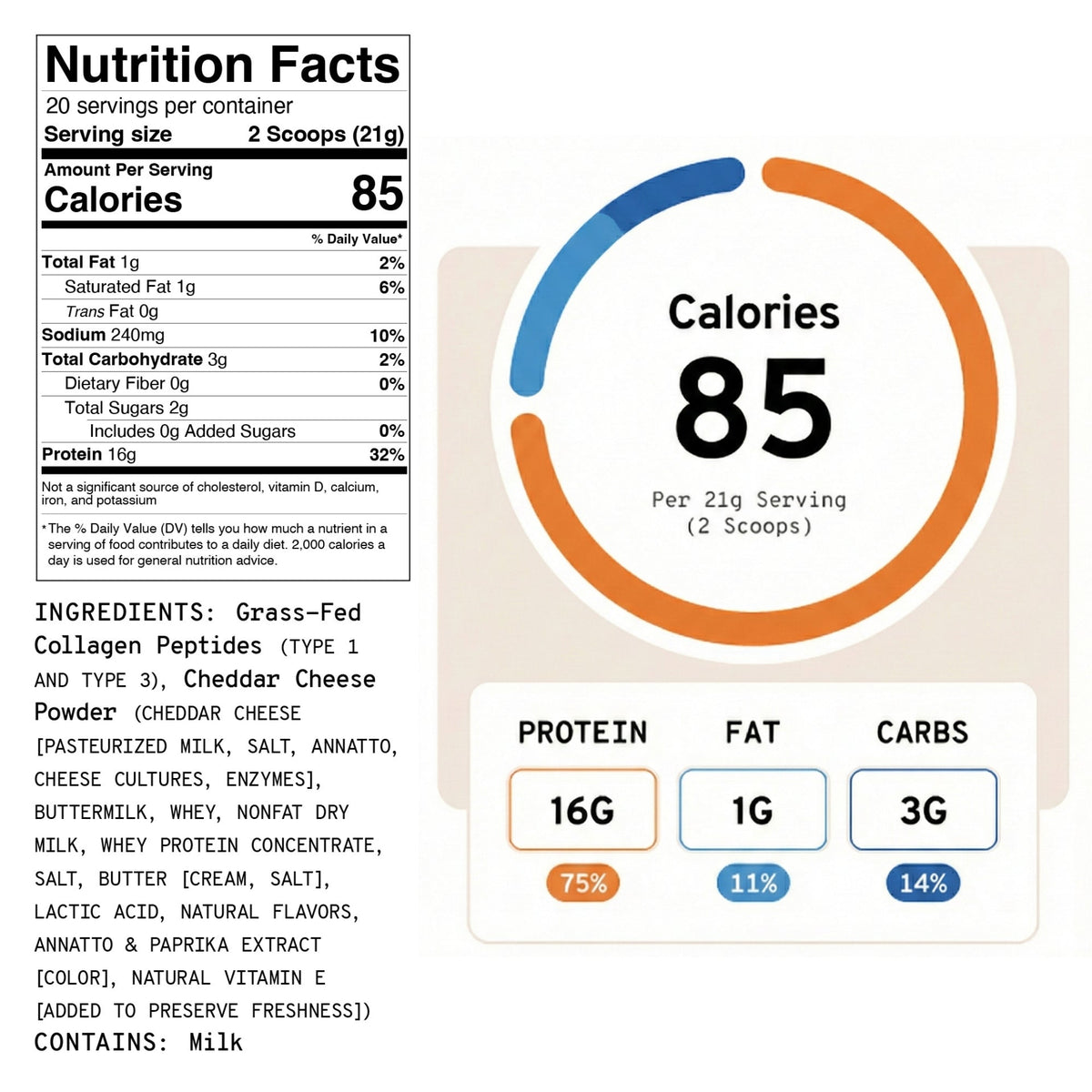 Cheesy Cheese - Collagen+ Protein Blend