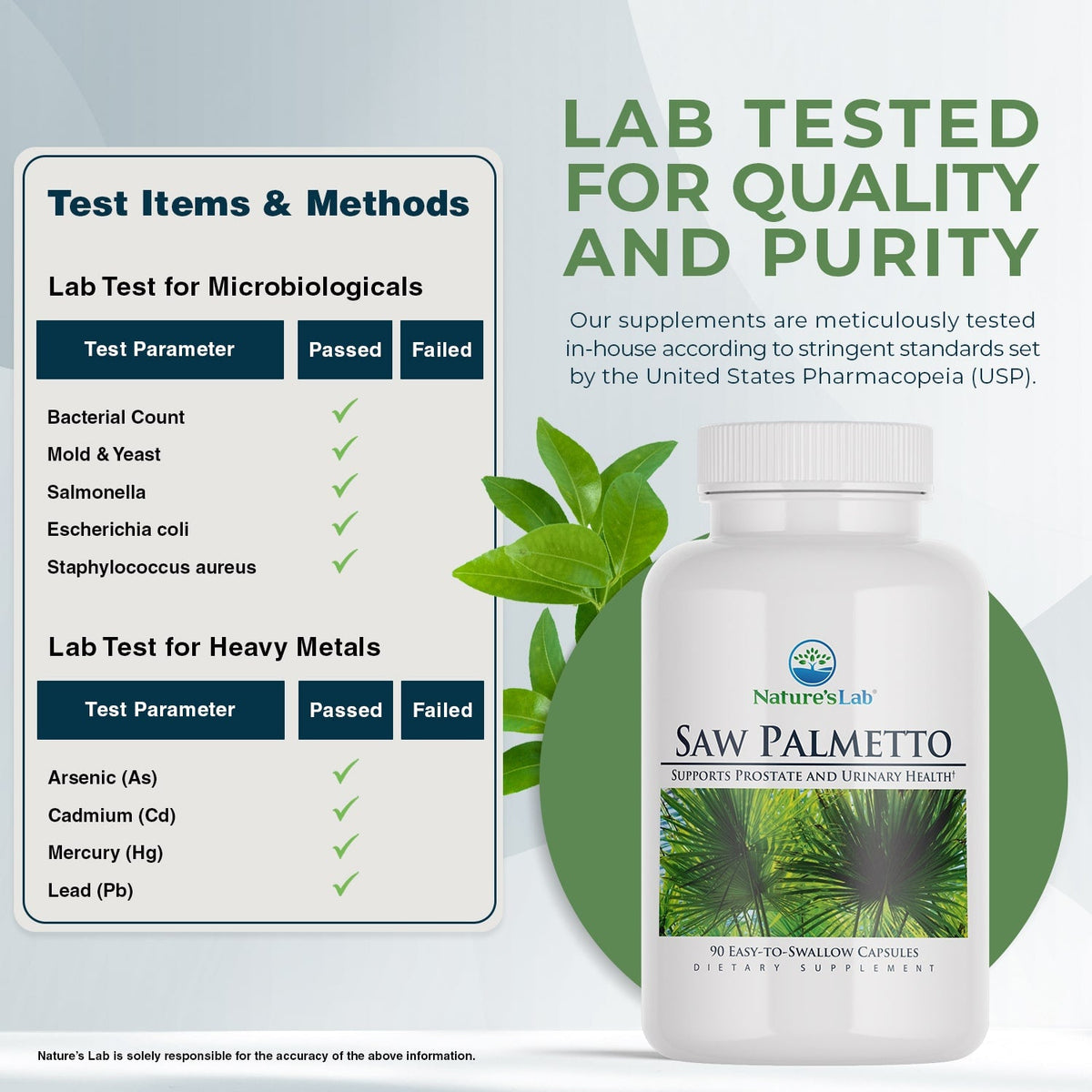 Nature’s Lab Saw Palmetto - 90 Capsules
