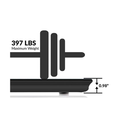 Supersonic Smart Scale Body Composition Analyzer With App
