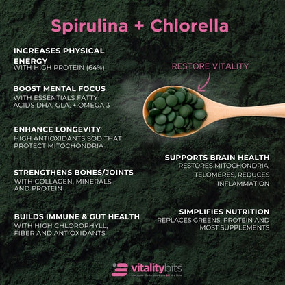 VITALITYbits® Spirulina/Chlorella | Large Bag